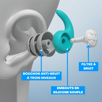 Bouchons d'oreilles réducteurs de bruit VitaCalm